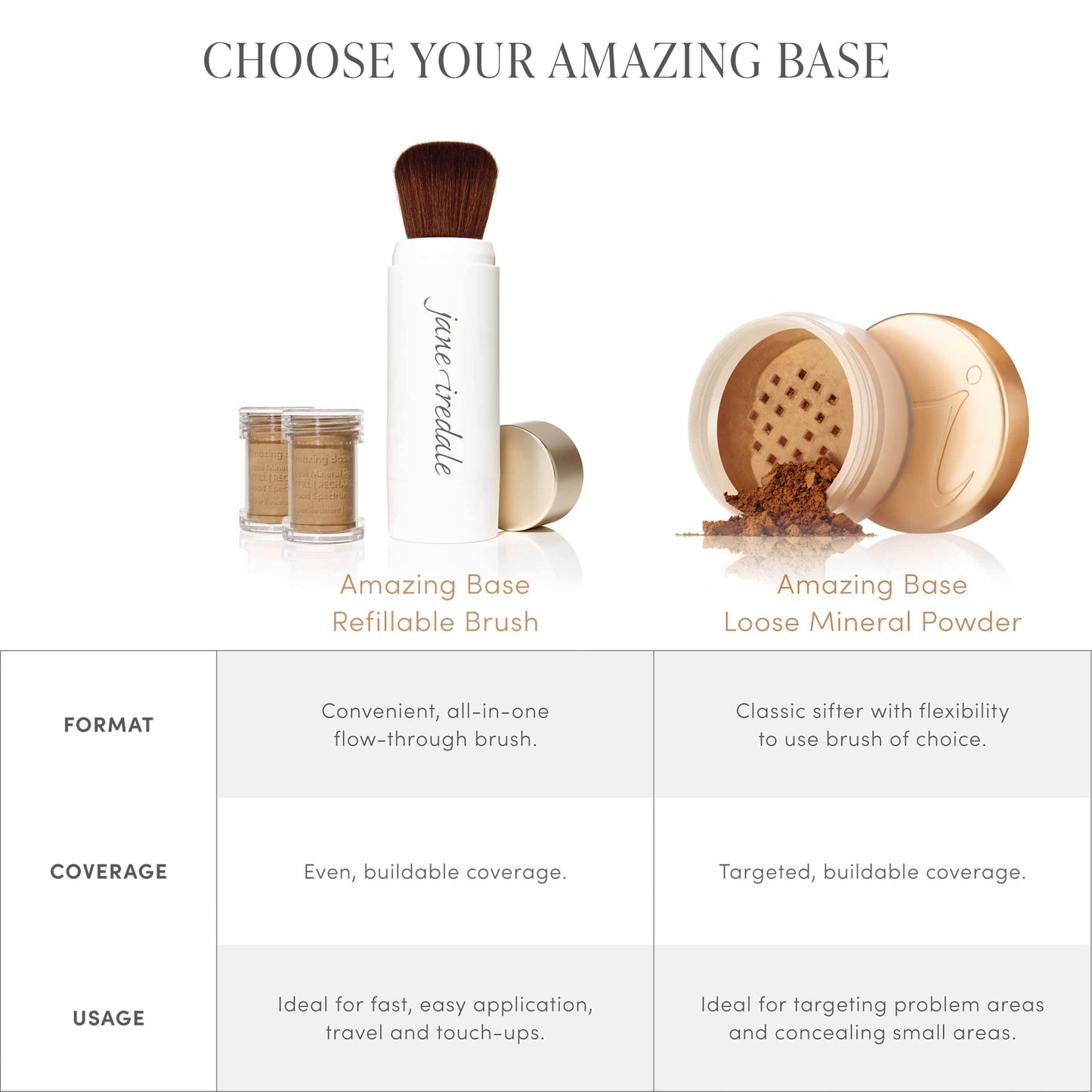 Amazing Base® Loose Mineral Powder Refillable Brush SPF20/15