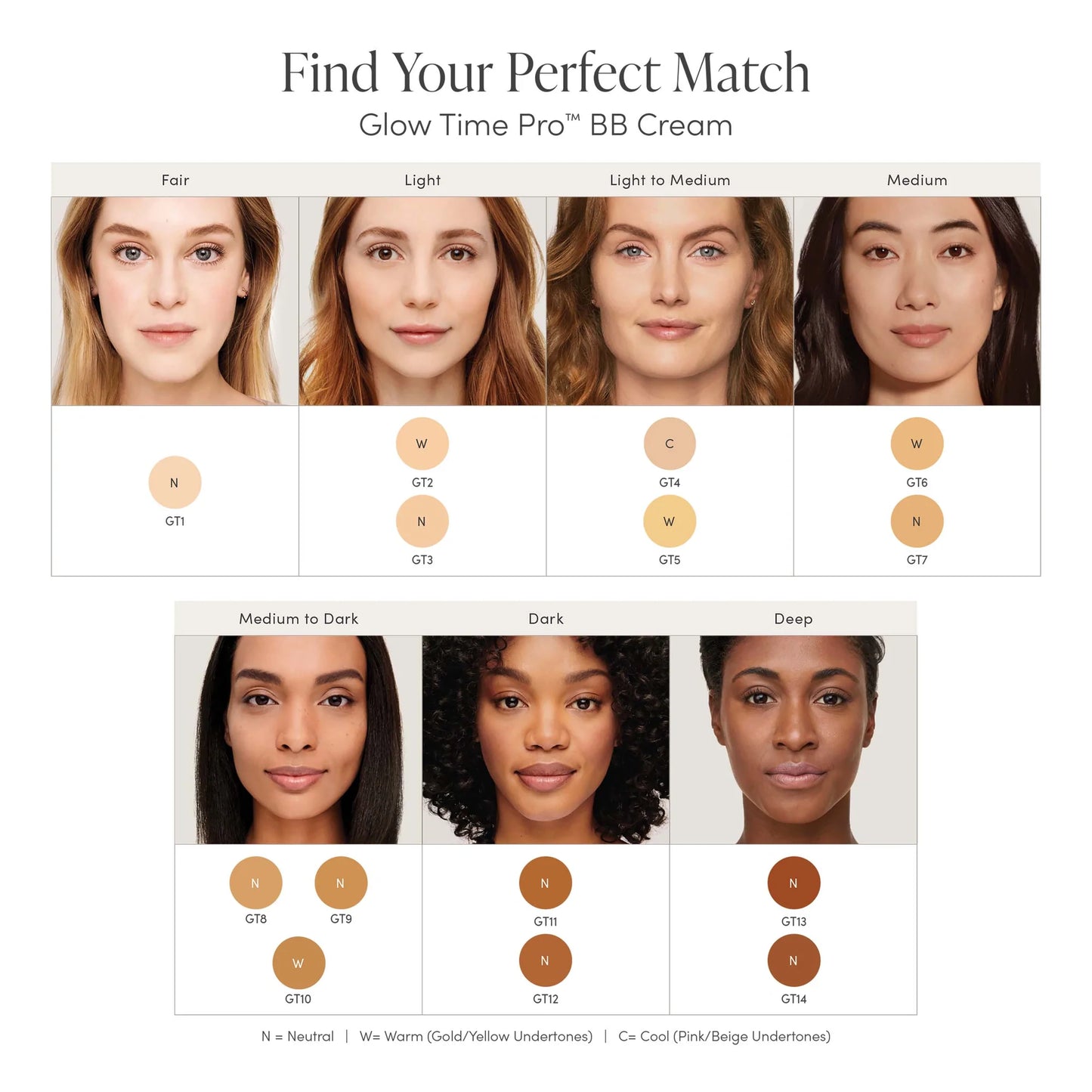 Glow Time Pro™ BB Cream SPF25