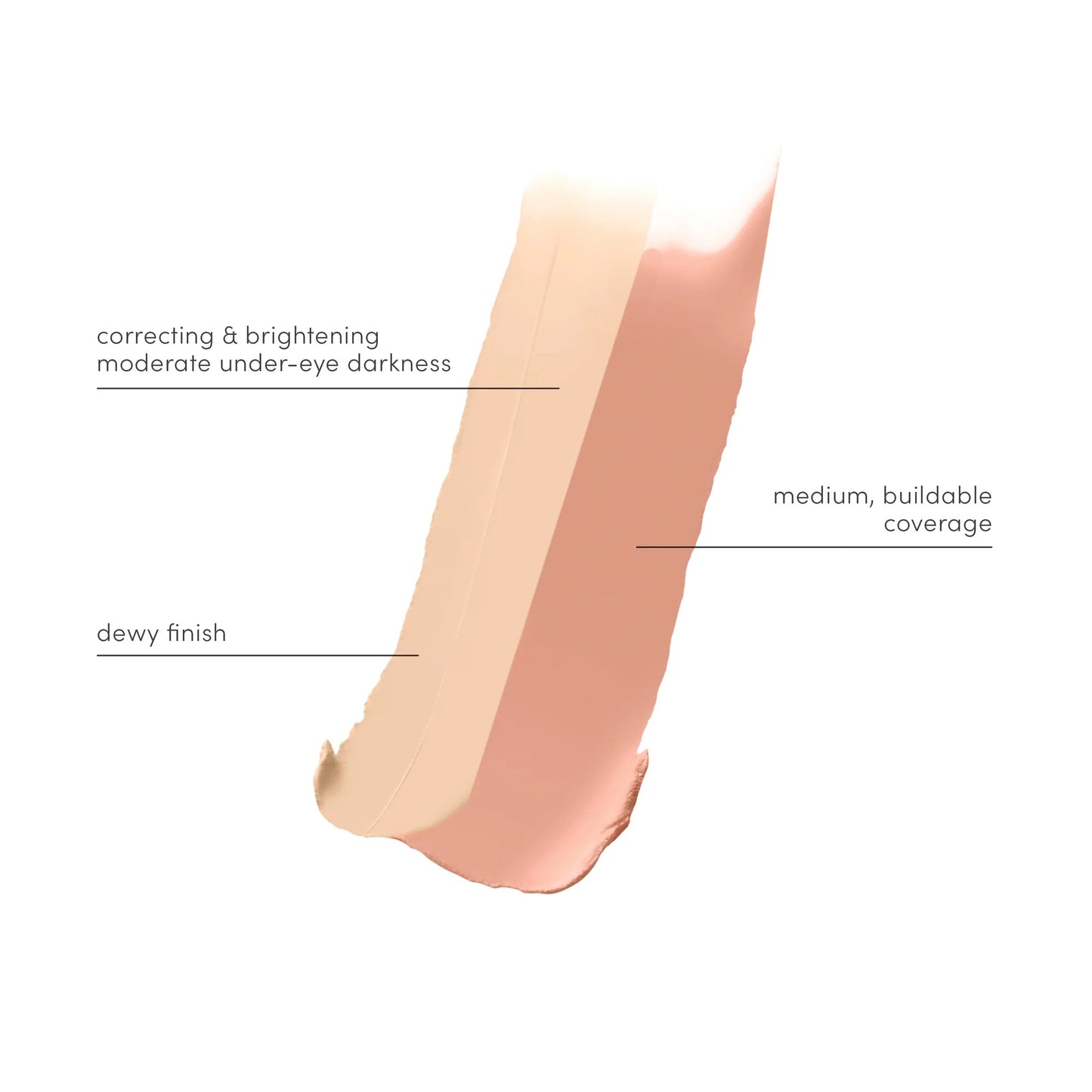 Circle\Delete® Concealer